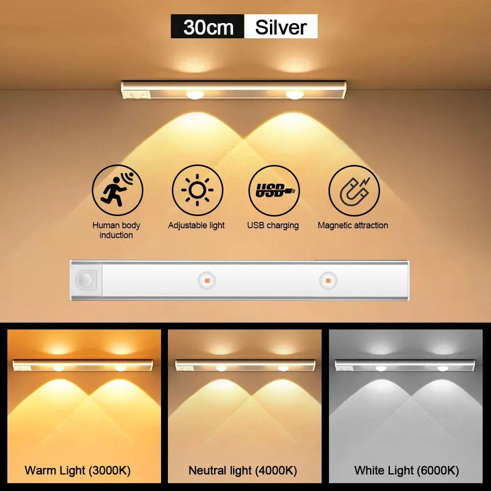 Motion Sensor Lights