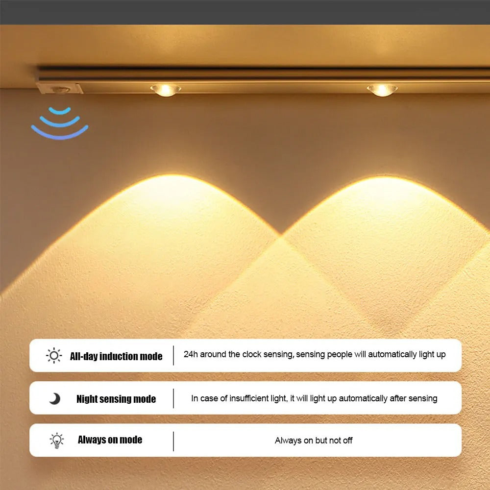 Motion Sensor Lights