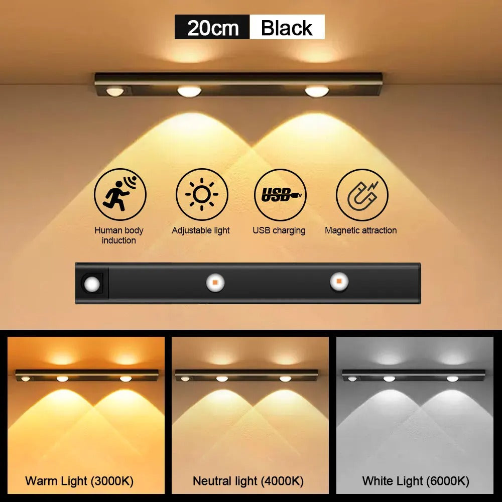 Motion Sensor Lights